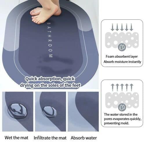 Quick Dry Super Absorbent Bathroom Mat – Anti-Slip Bath Rug